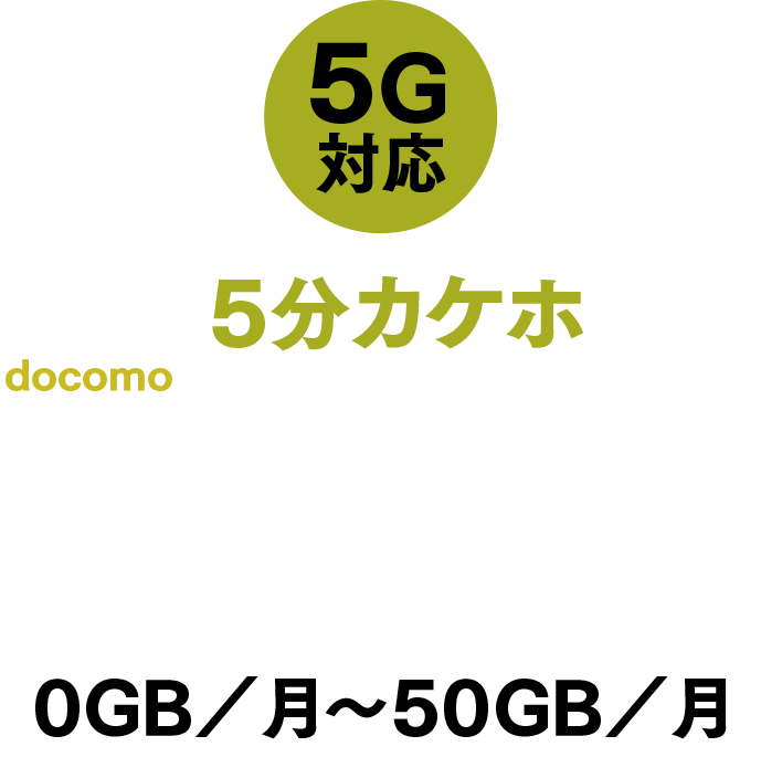 5G対応 docomo通信回線使用 5分カケホがぜ～んぶ付いて税抜980円/月～